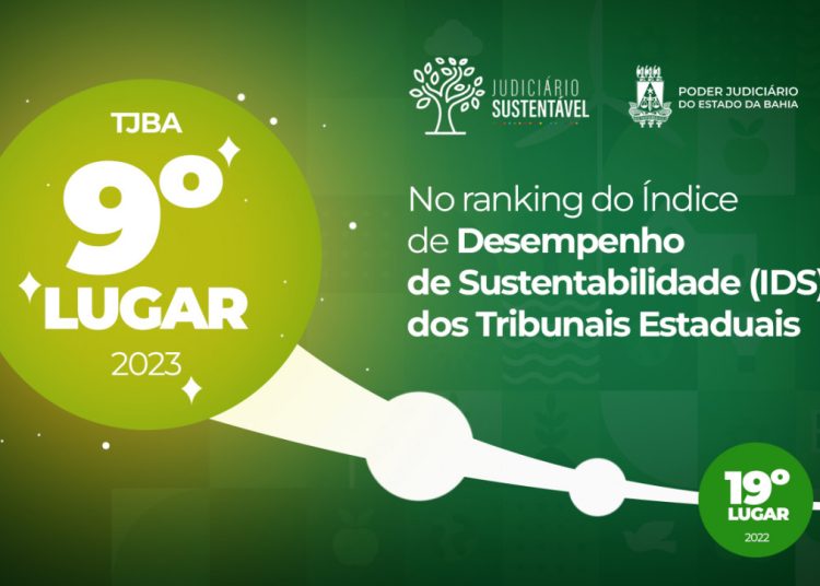Tribunal baiano aborda avanço em ranking de Sustentabilidade do CNJ